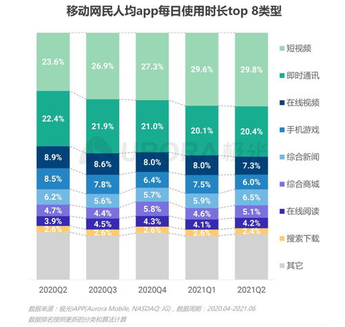 賦予用戶關閉權 《互聯(lián)網(wǎng)信息服務算法推薦管理規(guī)定》征求意見稿解讀