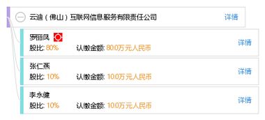 云迪佛山互聯(lián)網(wǎng)信息服務有限責任公司 連接數(shù)字未來的橋梁